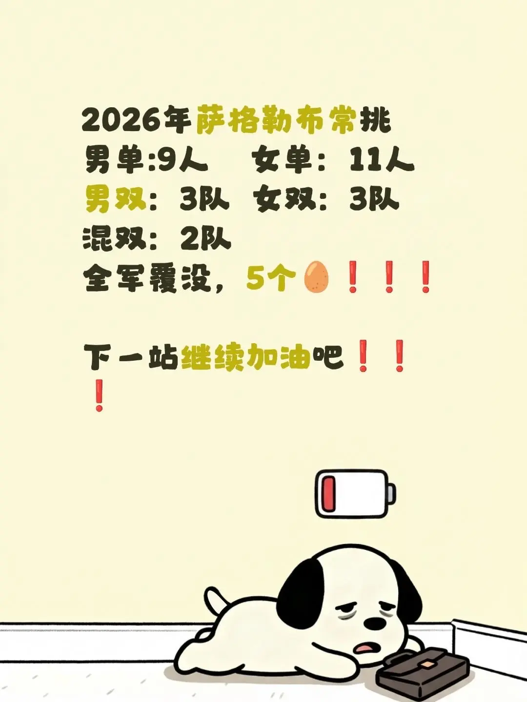 2026年萨格勒布常挑 男单:9人    女单：11人 男双：3队  ...