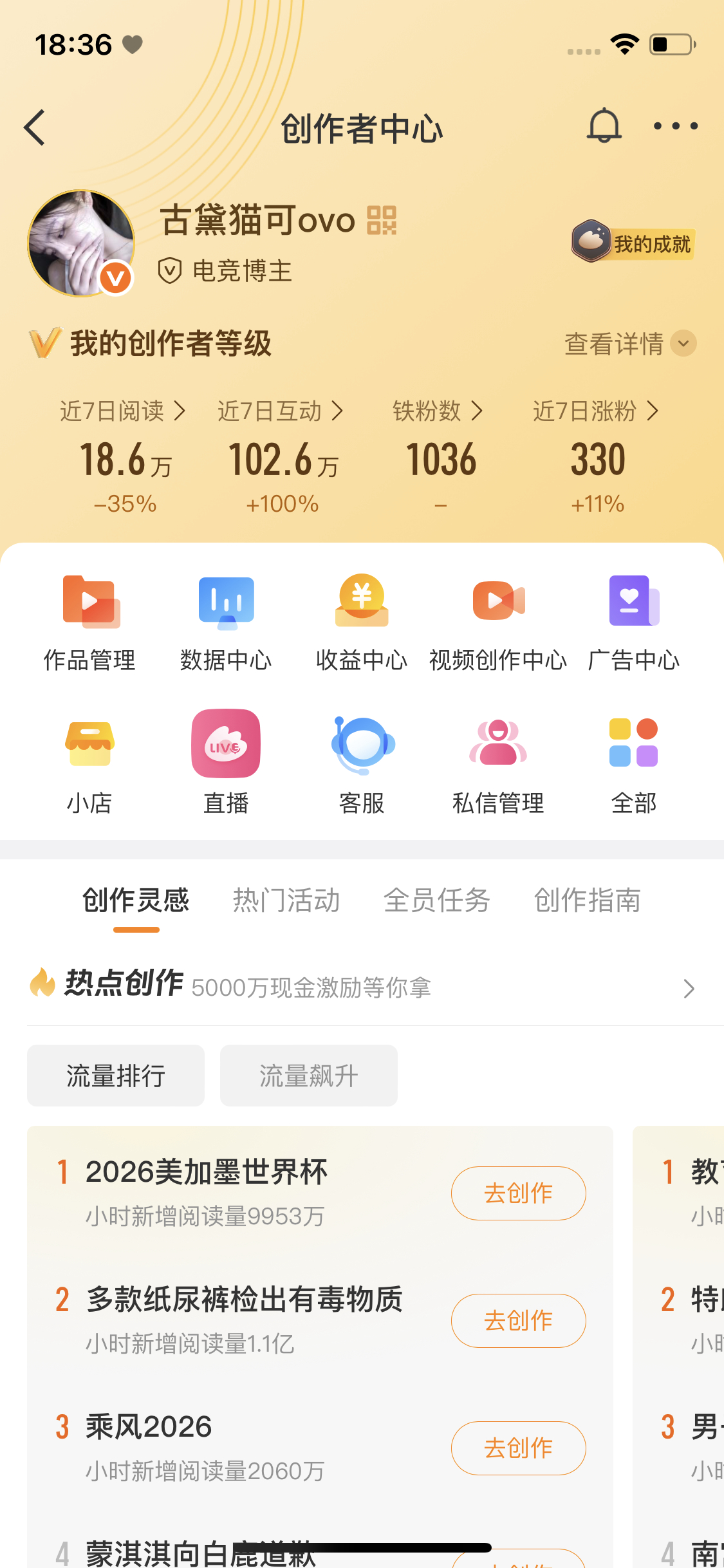 来动动 开一个v61.8祝小鞠生日快乐！ 