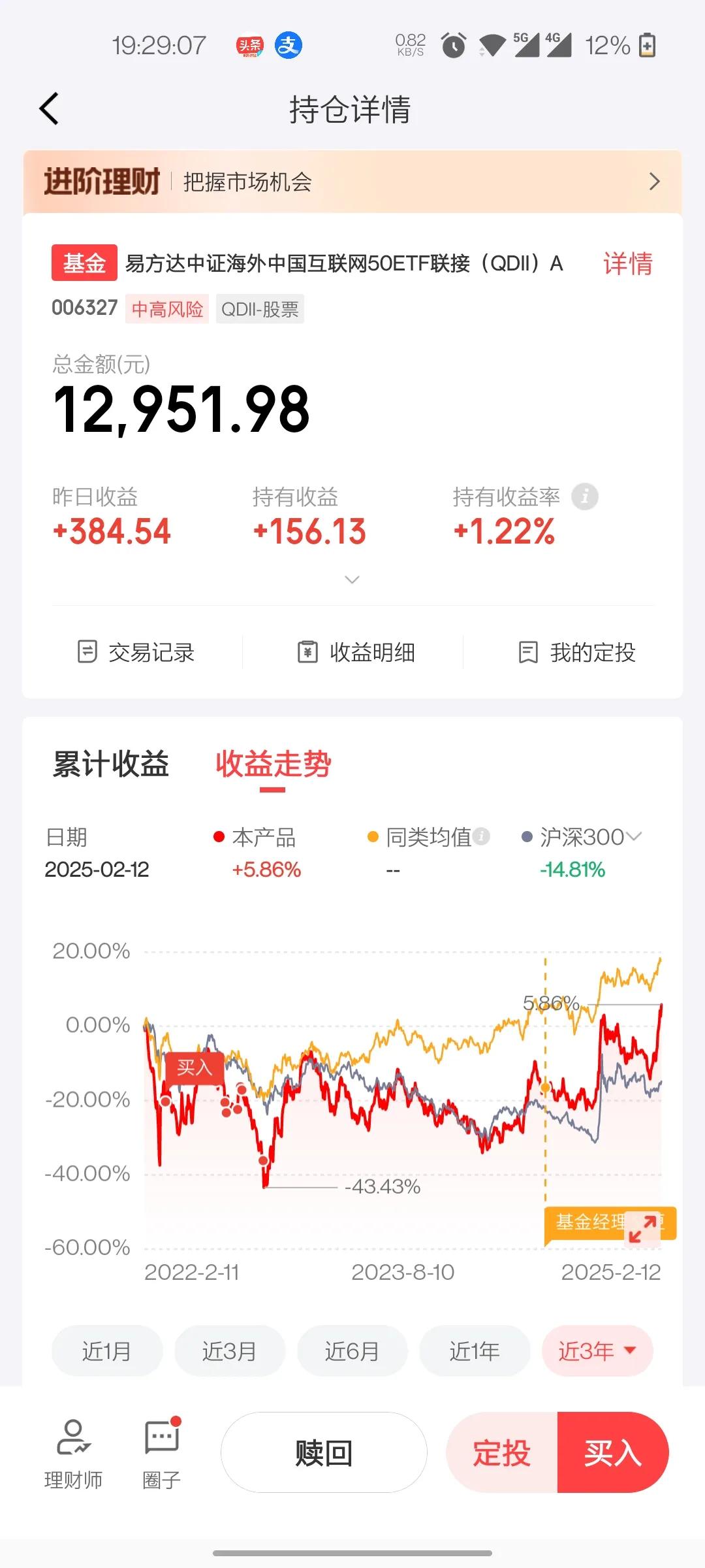 今日图片——基金
又一只基金回本，整整三年。