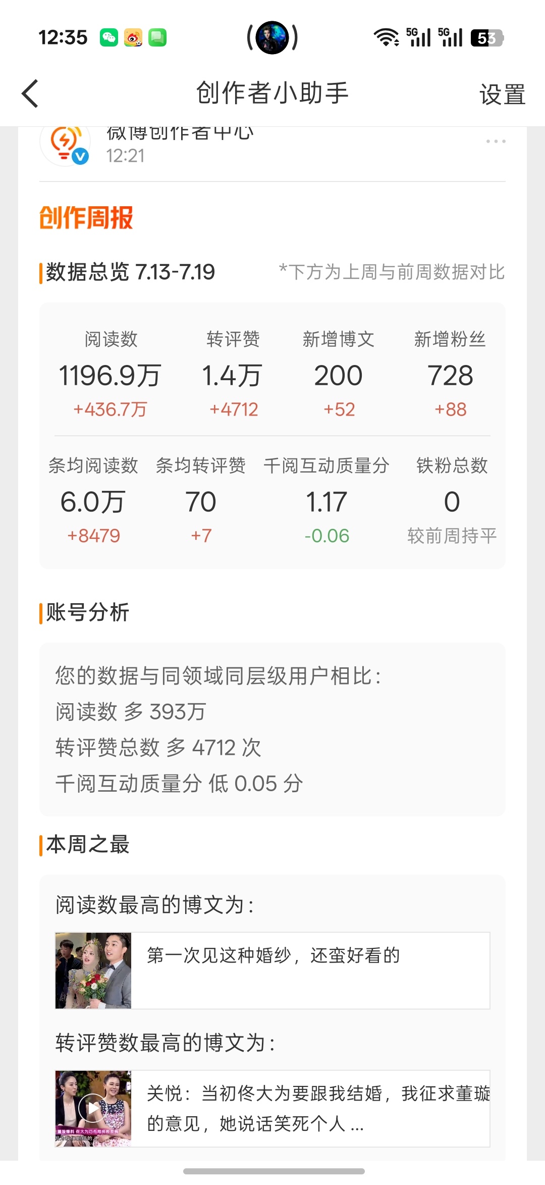 呀米呀米