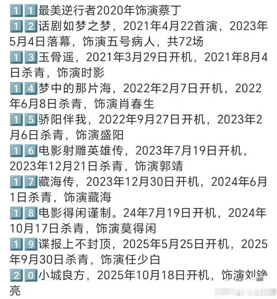 肖战每年都有沉淀在角色里打磨演技演员肖战的来时路 演员肖战的来时路，哇哇哇 
