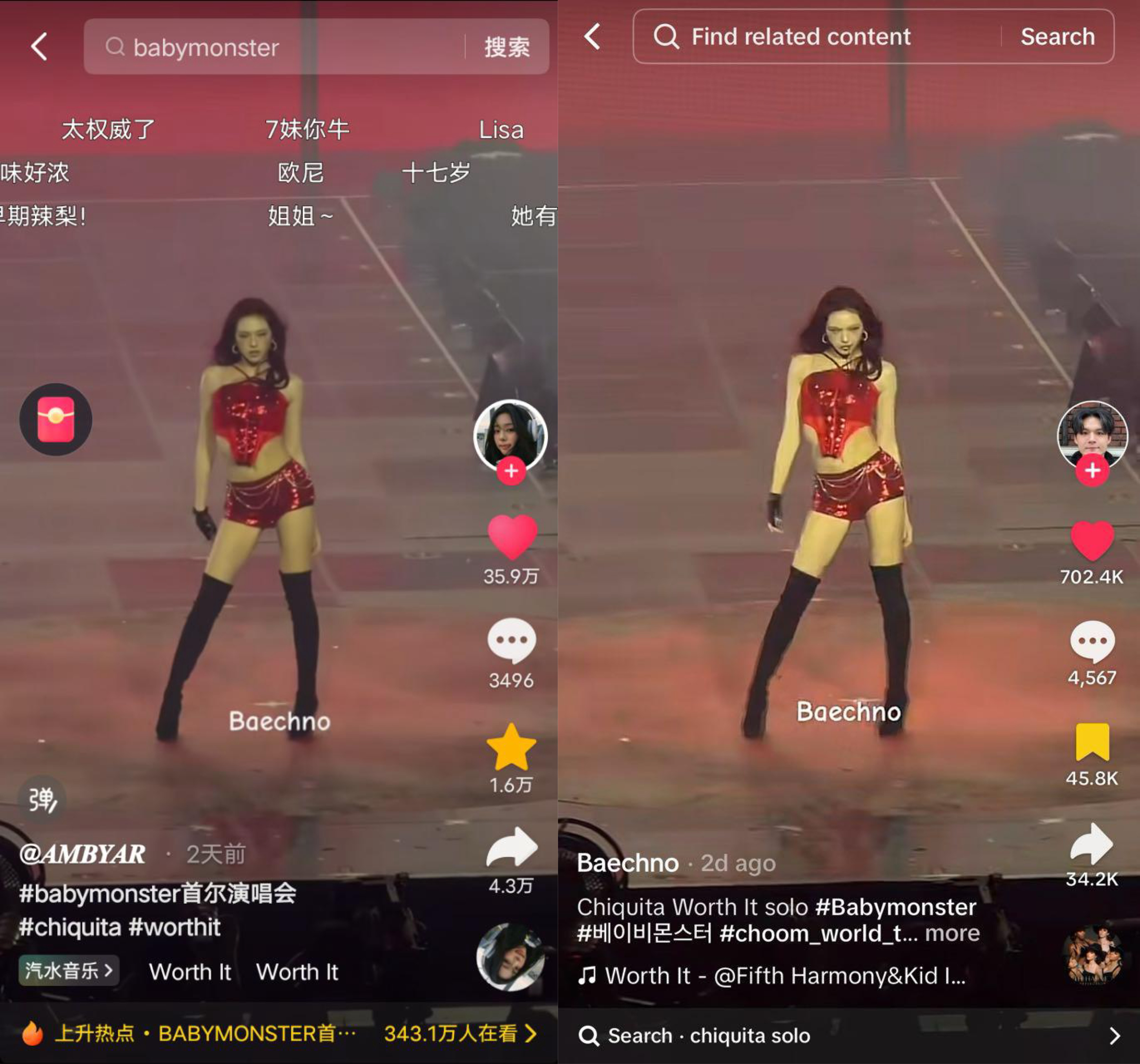 Babymonster的Chiquita二巡solo舞台《worth it》数据