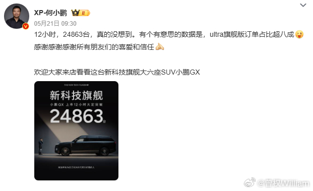 小鹏GX12小时大定24863台上市12小时，大定24863台。原本预售39.9