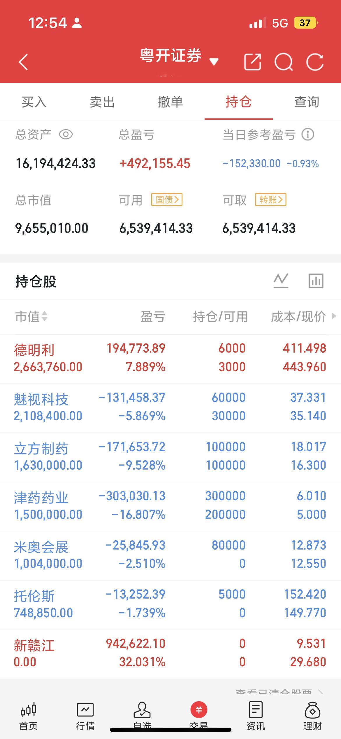 AI隐秘主线：磷化铟原材料紧缺，上游迎来价值重估AI算力瓶颈正从芯片、封装环节，