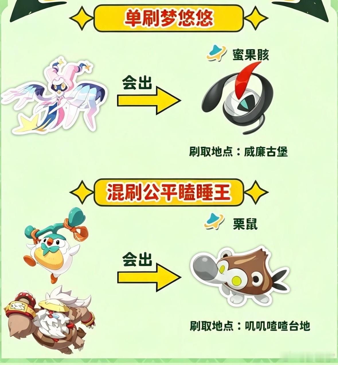 洛克王国世界官方洛克王国S3铅字幻梦新赛季洛克王国世界攻略洛克王国世界s3的异色