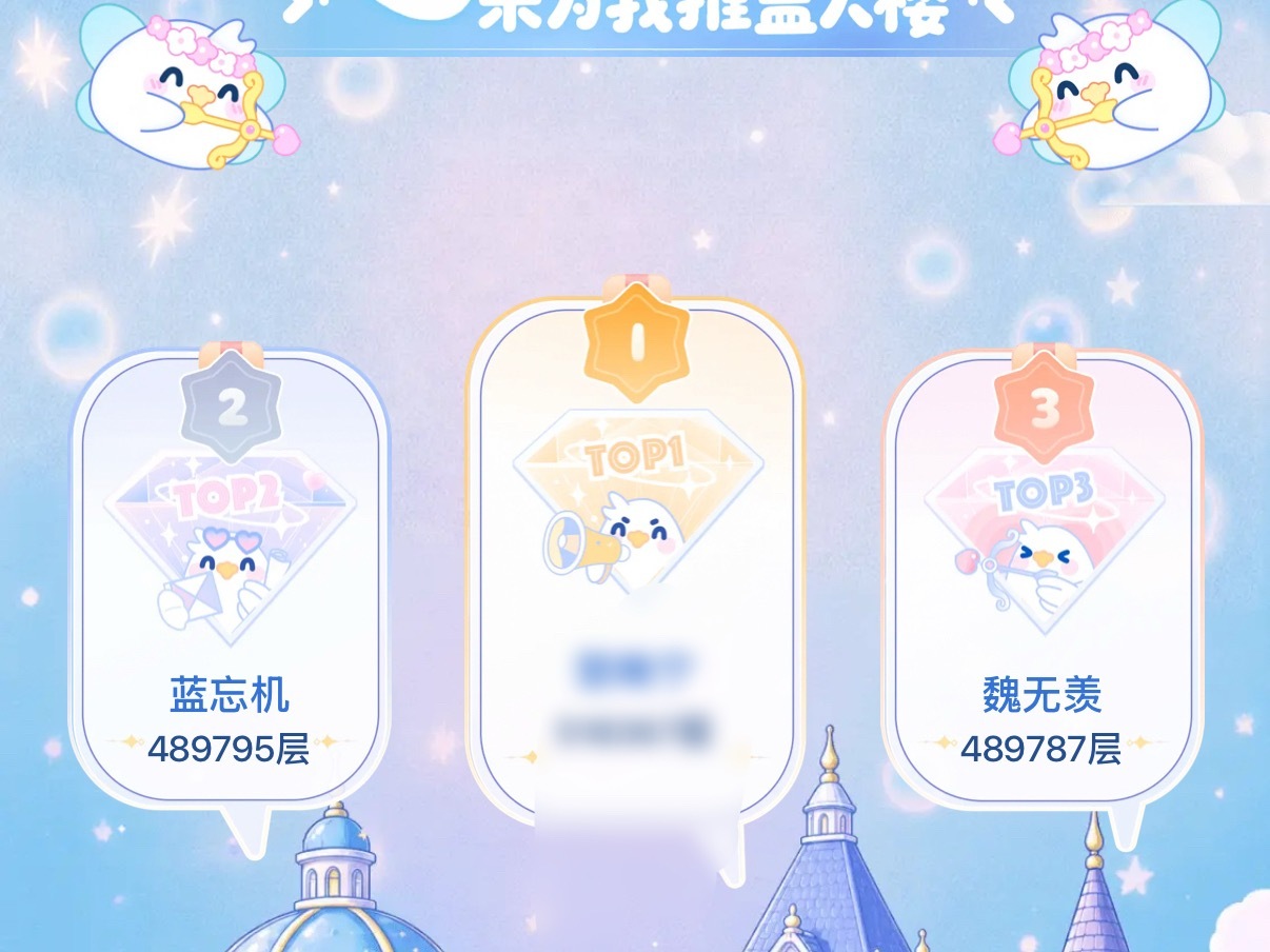 顶流ip太强了 
