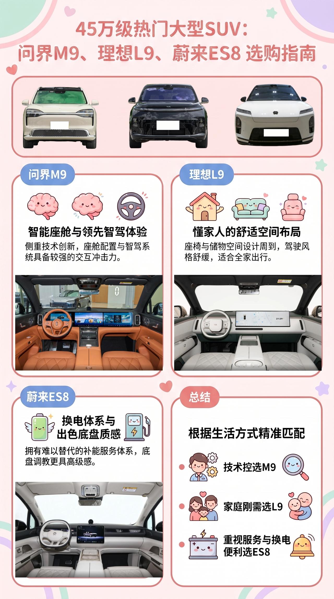 预算45万：问界M9、理想L9、蔚来ES8怎么选？
问界M9像一台智能设备，智驾
