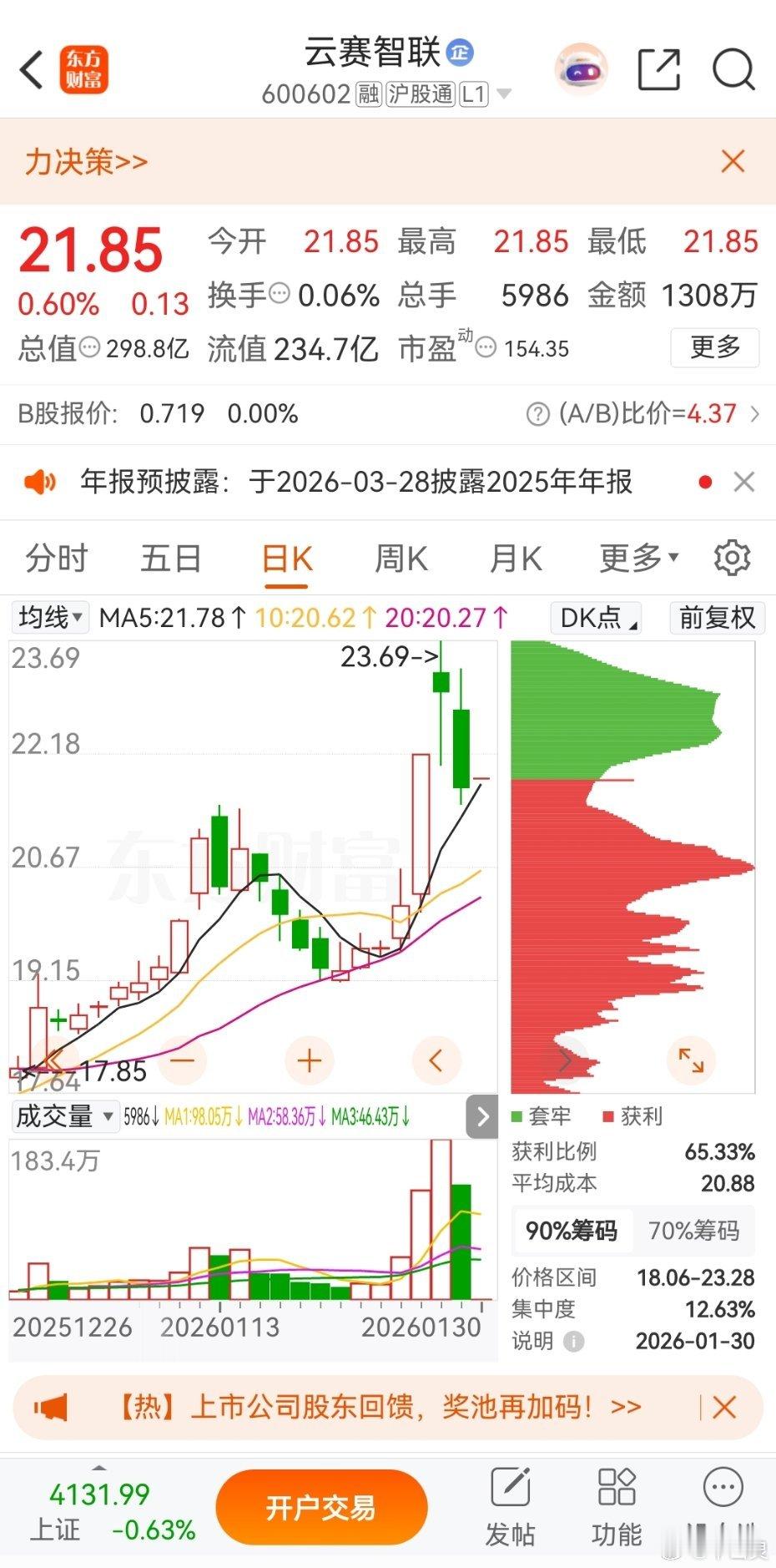 股友们！今日分享一只超有潜力的🐃——$云赛智联 sh600602$  注意留意