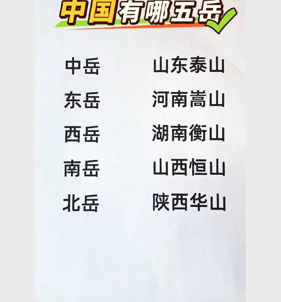 中国五岳你真的分清了？90%的人都匹配错了！
