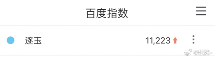 比男女主上部剧数据好就行，进步了 