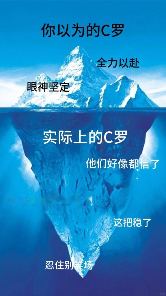 C罗骗过全世界 C罗成为葡萄牙世界杯射手王你以为他在瞄球门，结果他在给队友发信号