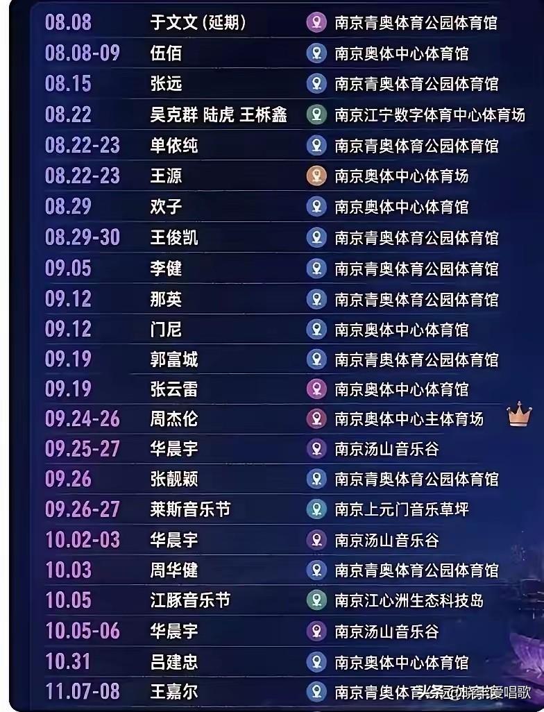 为什么明星们喜欢扎堆在南京开演唱会呢？南京的韭菜比较好收割吗？[捂脸][捂脸][
