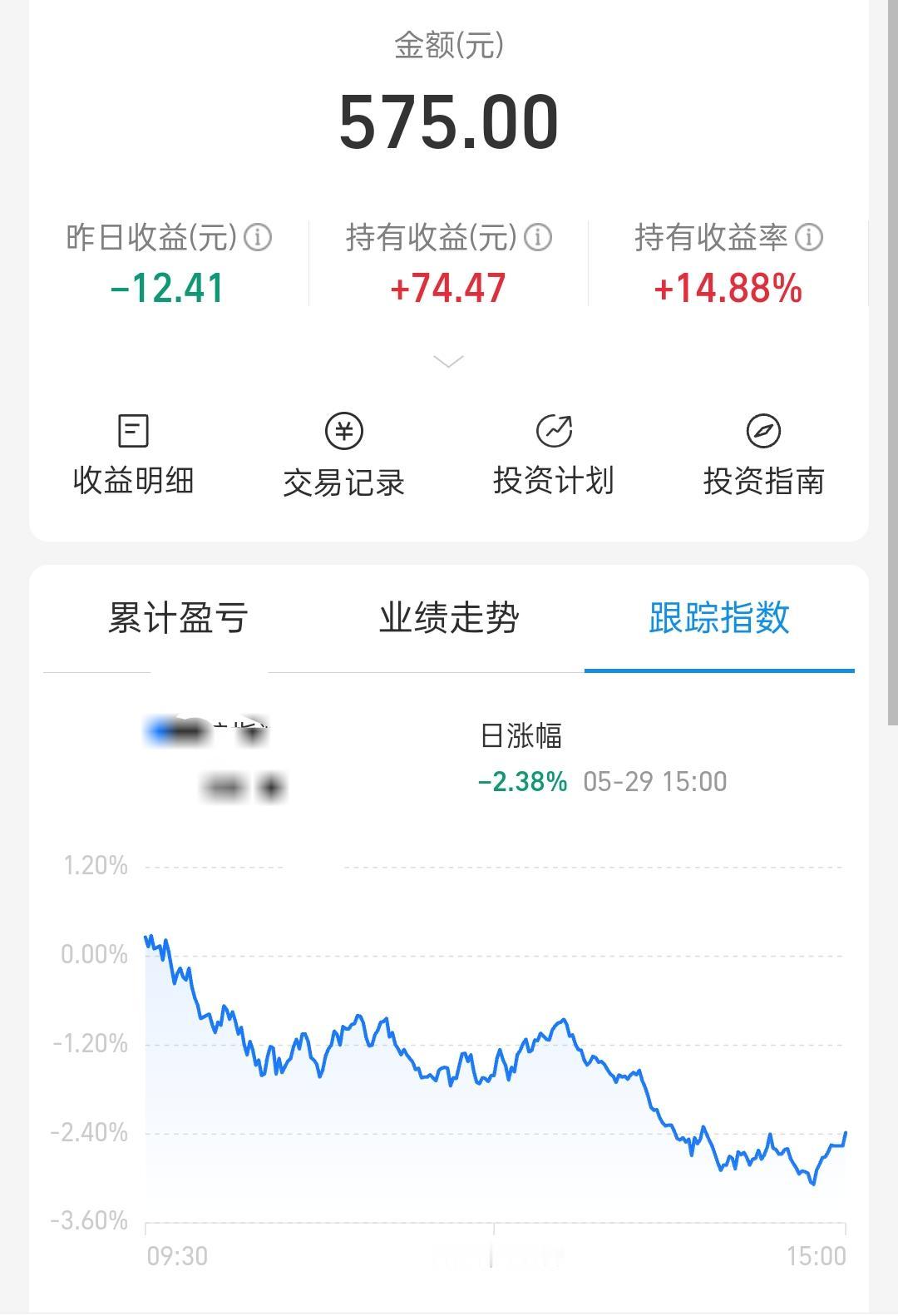 基金定投靠谱，还是自己买股票更好？普通人别再选错了！
很多普通人搞投资，一直纠结