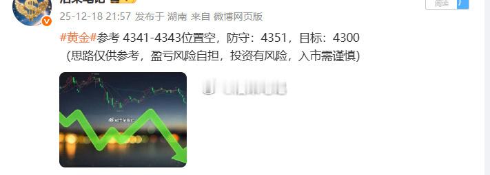 黄金4341位置空，现黄金报价4310位置，空单利润浮盈310个点，注意护利减持