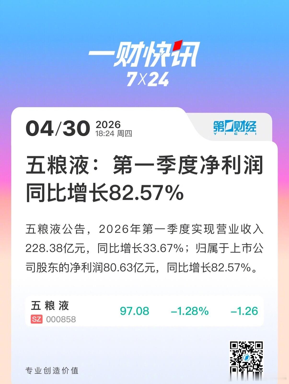 五粮液一季度净利润同比增长82.57%作为财务管理专业的，最喜欢看财经了……五粮