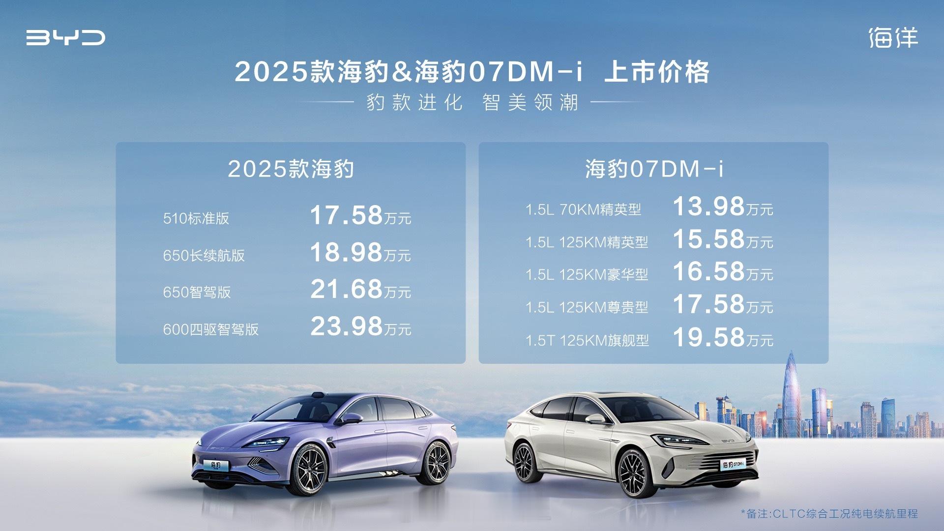 如何评价比亚迪海豹07 DM-i价格？[你好] ​​​
