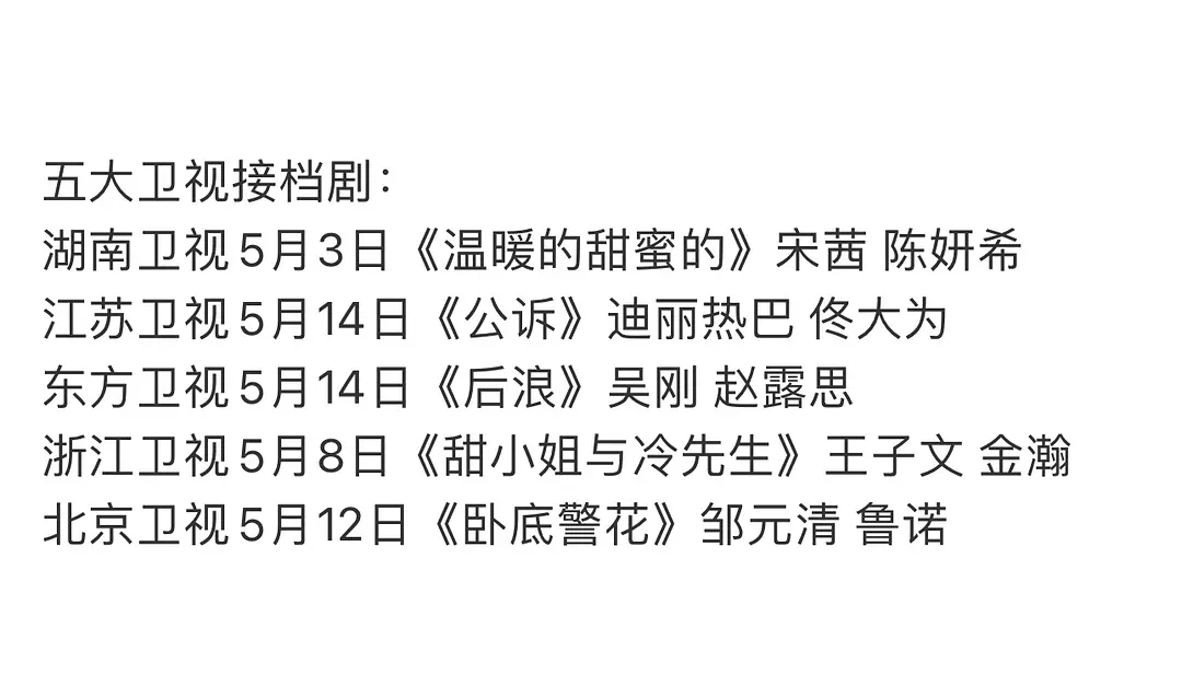 湖南、江苏、东方、浙江、北京五大卫视接档剧一览 ​​​