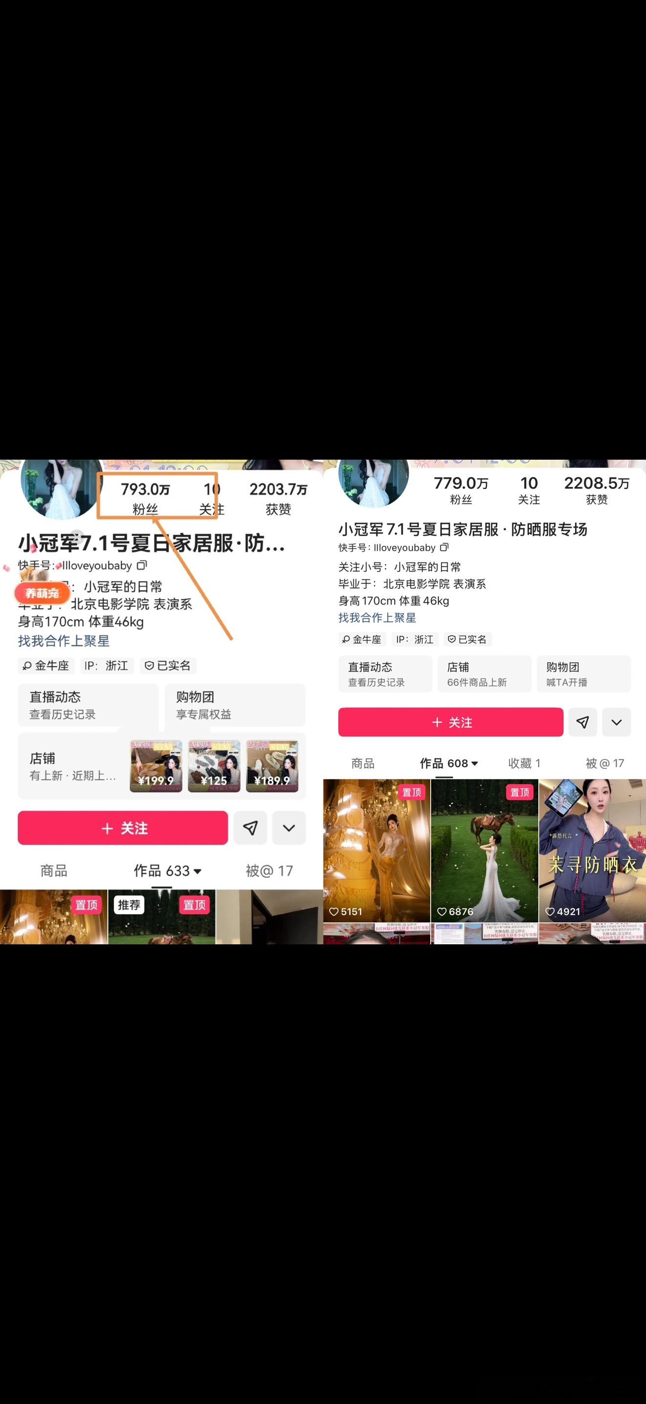 小冠军账号去年 5 月粉丝突破 800 万后长期停滞。婚变曝光后大量核心购物粉取