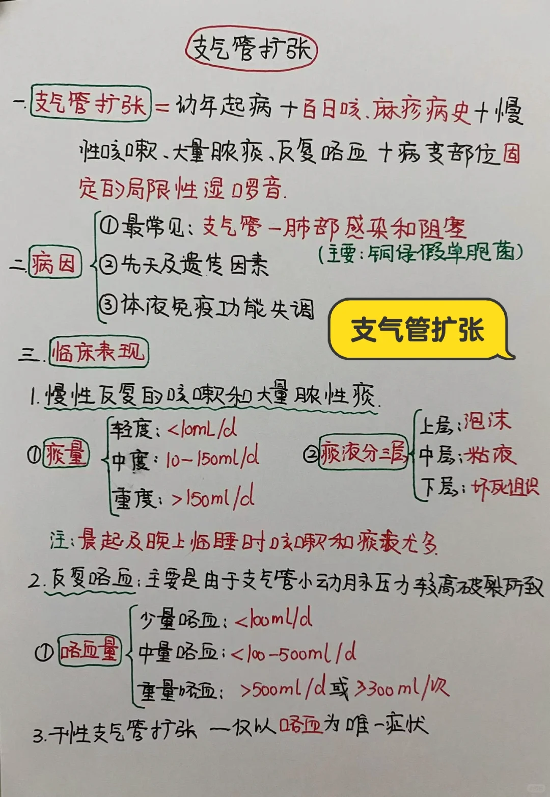 今日学习打卡——支气管扩张