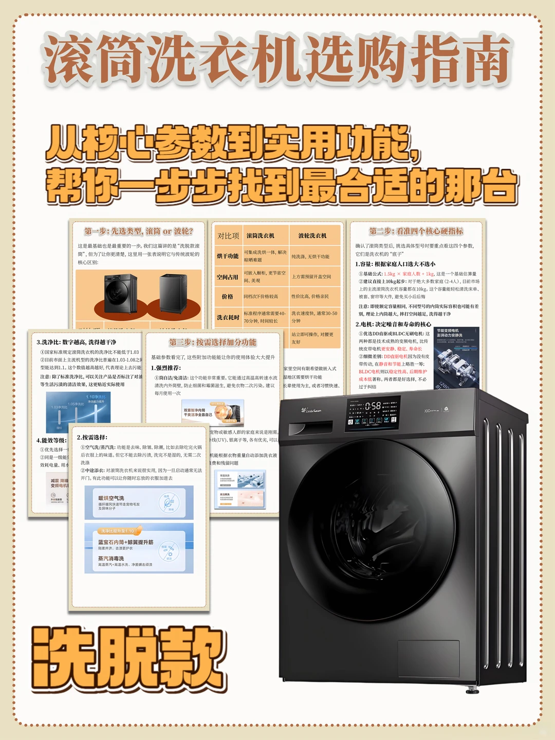 滚筒洗衣机选购 | 洗得干净用得省🧺