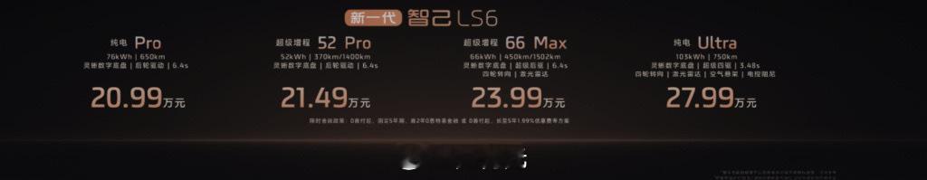 全新智己LS6，预售。第一次推出增程车型的智己将价格定位在了20.99万-27.