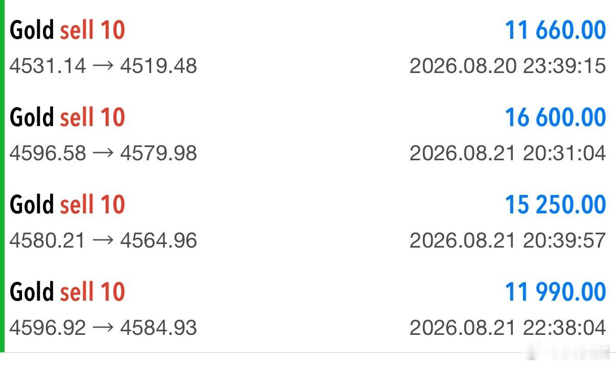 【昨日/8月21日实盘记录分享】截止今日实盘vlp成员所提供操作记录经过同意对外