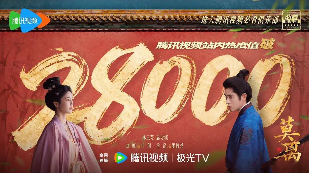 莫离如预期破28000。今天为了破28000依然给了双固屏。其实我又想到热巴的剧
