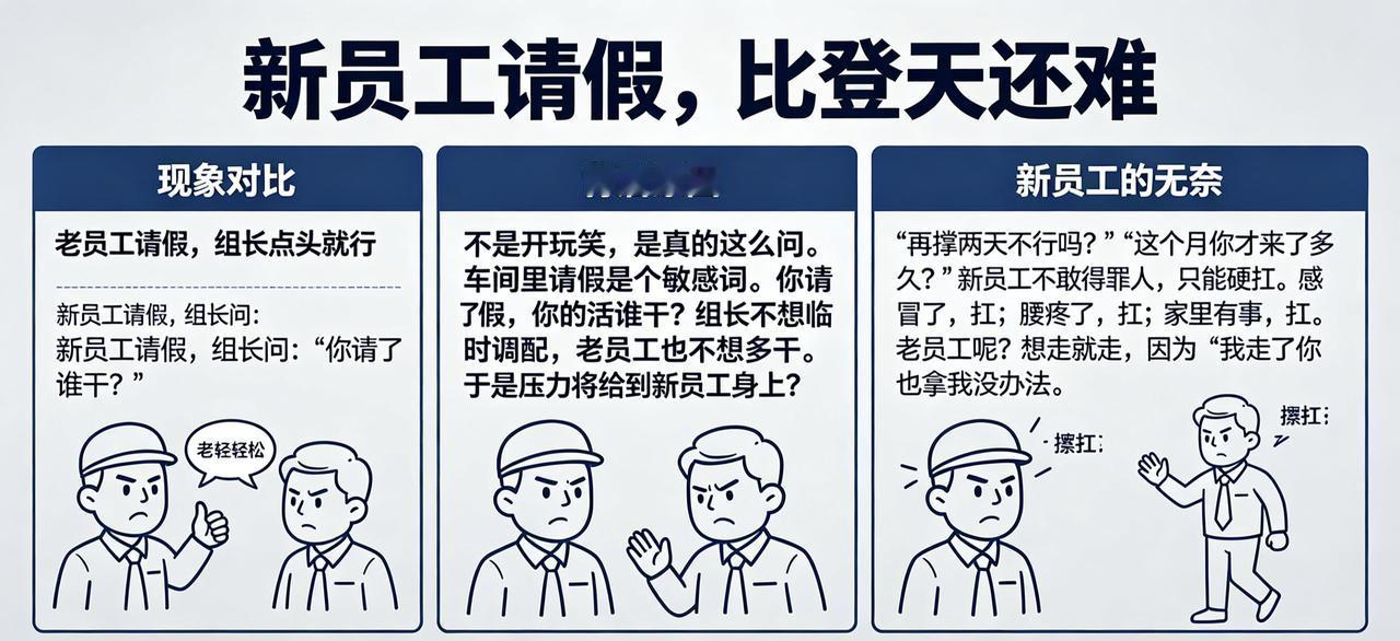 新员工请假，比登天还难

老员工请假，组长点头就行。
新员工请假，组长问："你请