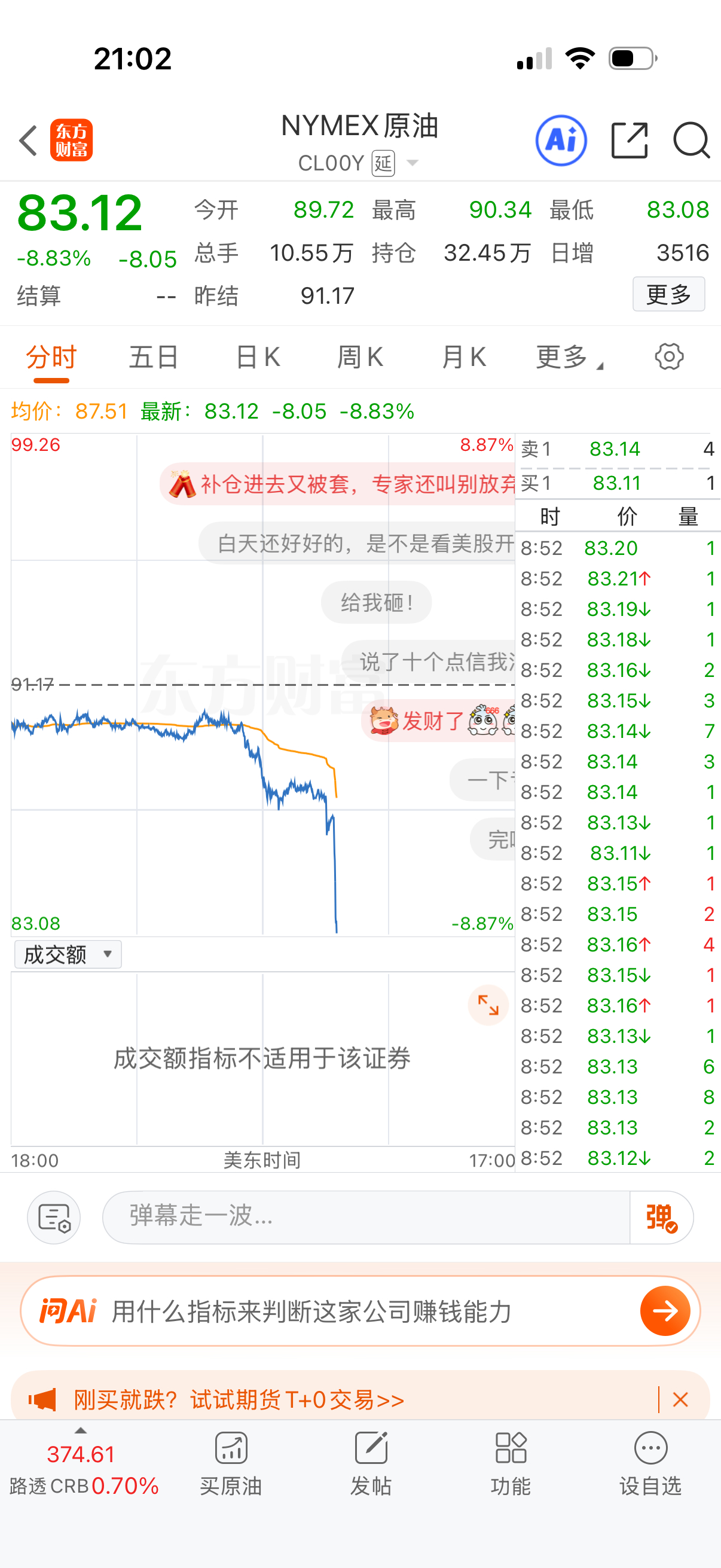 霍尔木兹海峡开放了，原油暴击，赶紧跌回去55？哈哈 