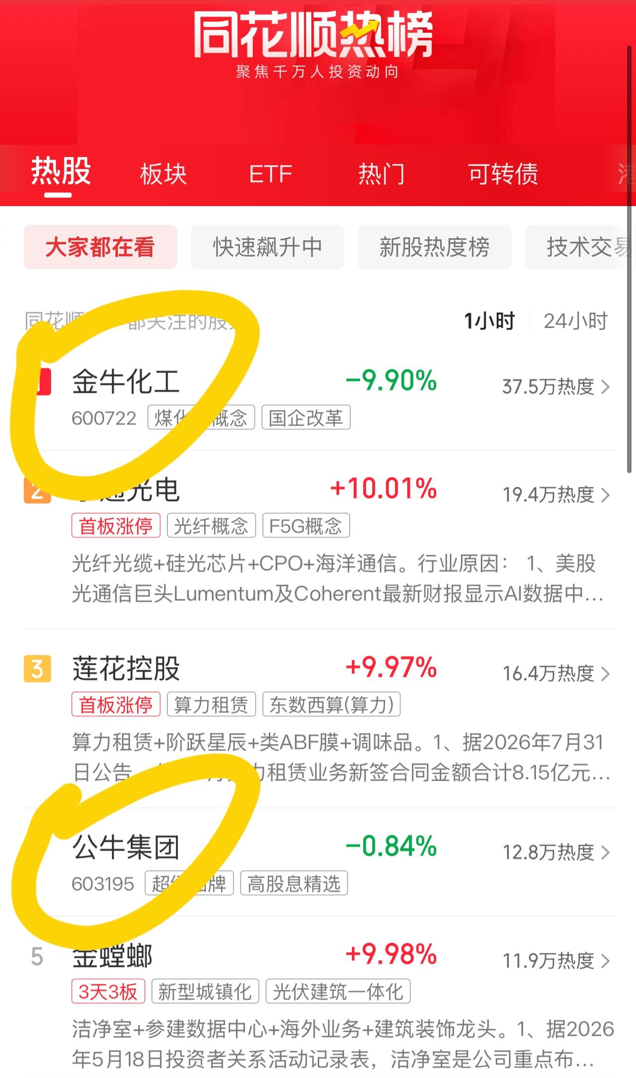 大a的奇观就是一部《牛来》电影能带火市场上含“牛”字的股票，大a这个市场的表现太