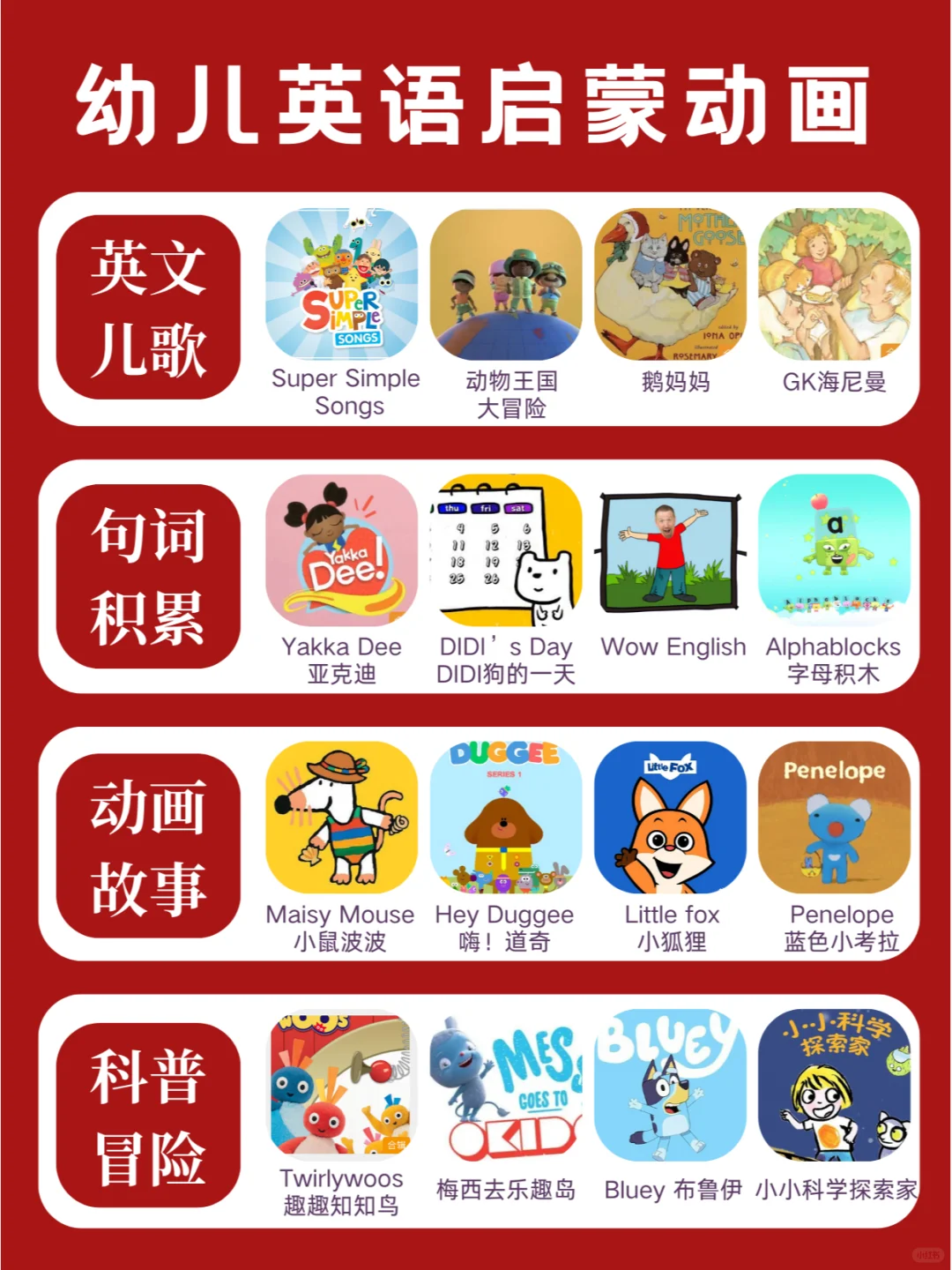 幼儿英语启蒙动画，看这16部就够了