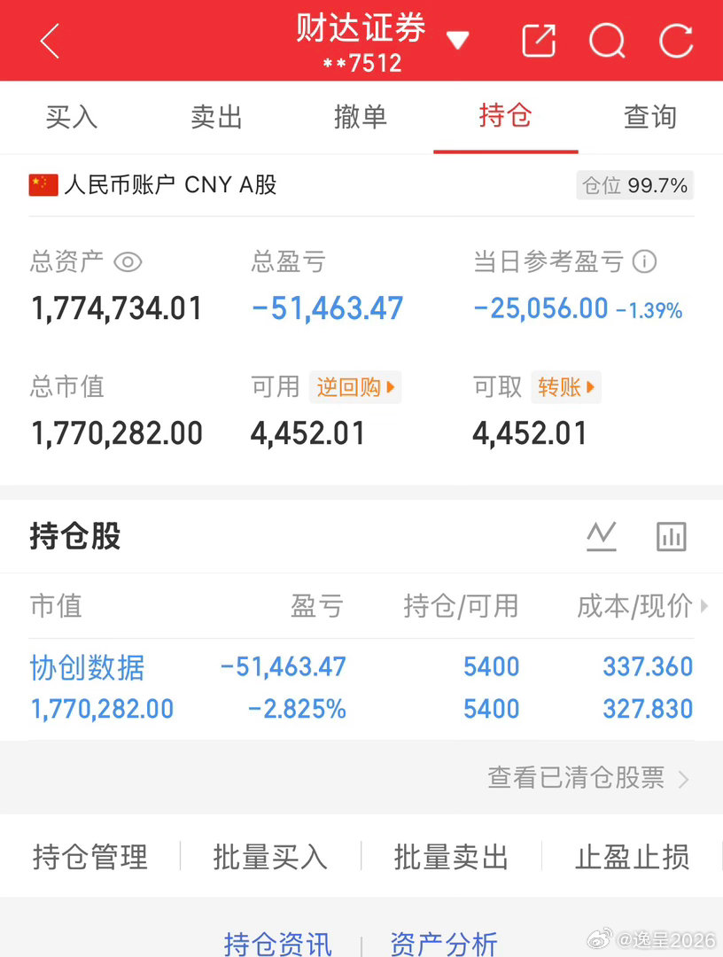 50万全职炒股的第48天总资产1774734当日参考盈亏-25056持仓股：持协