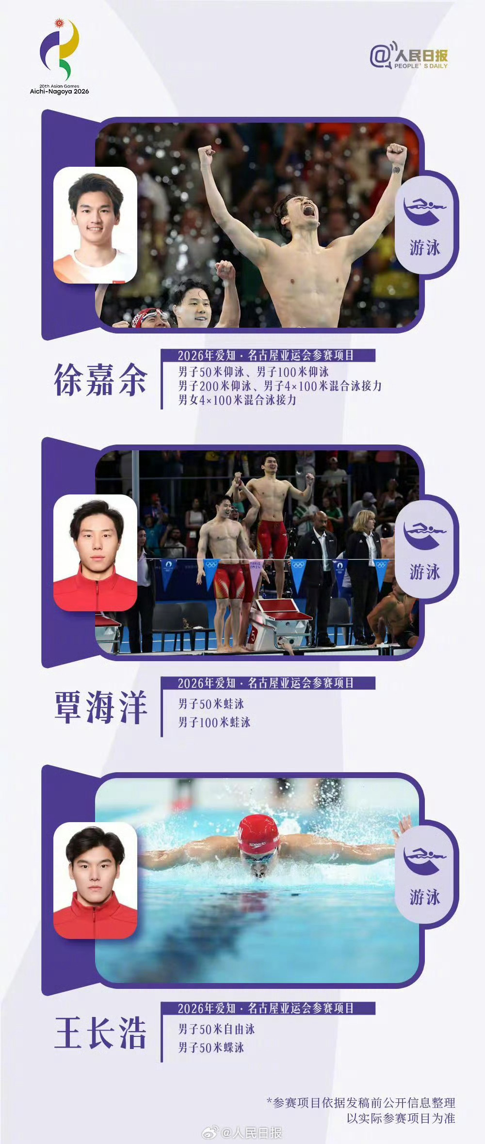 亚运中国代表团815名运动员出征7位亚运选手手握两届奥运金牌 出征2026年爱知