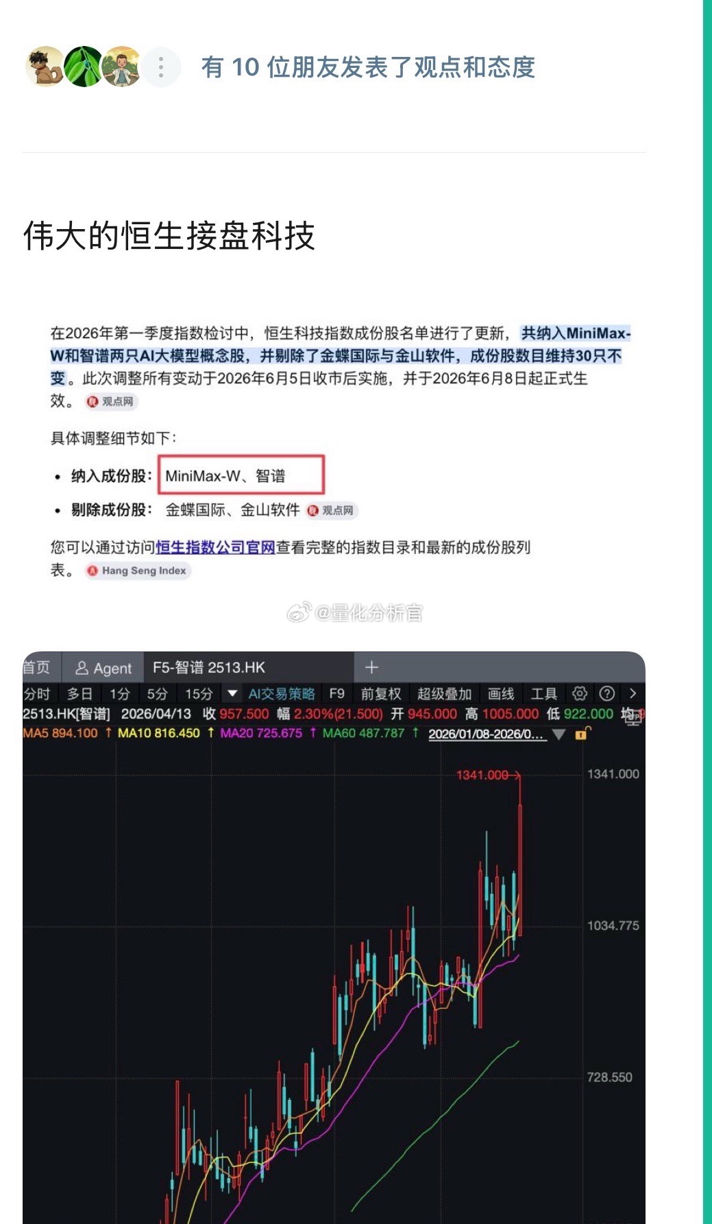恒生科技又充当接盘侠了，🌍里提前提醒过长时间了