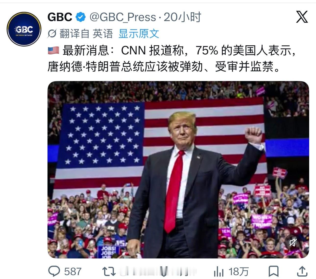 美媒报道：75% 的美国人表示，唐纳德·特朗普总统应该被弹劾、受审并监禁。海外新