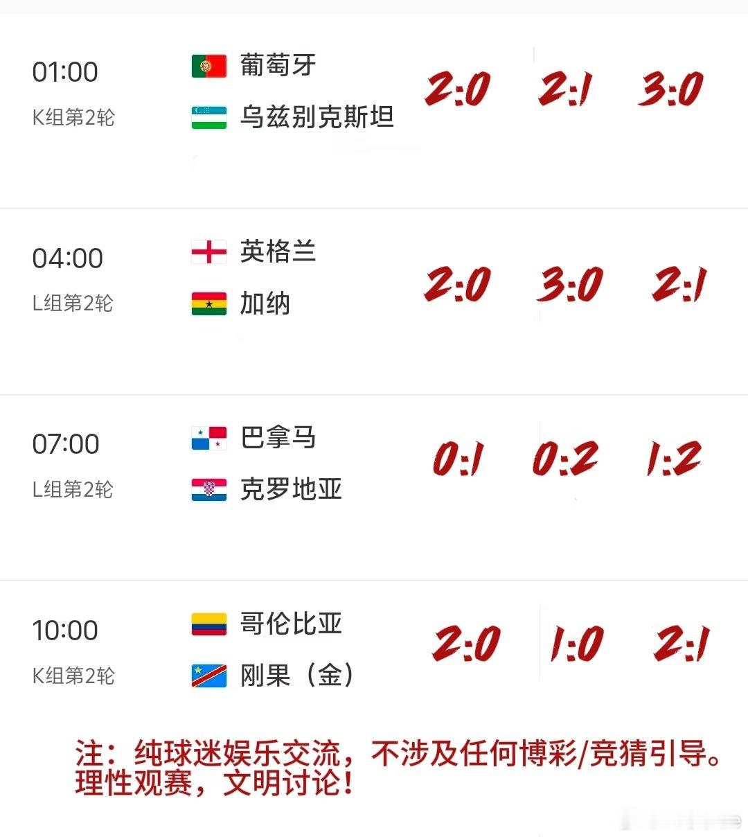 C罗破荒or替补？英格兰冲提前出线👇 ━━━━━━━━━━━━━━━━ 🇵?