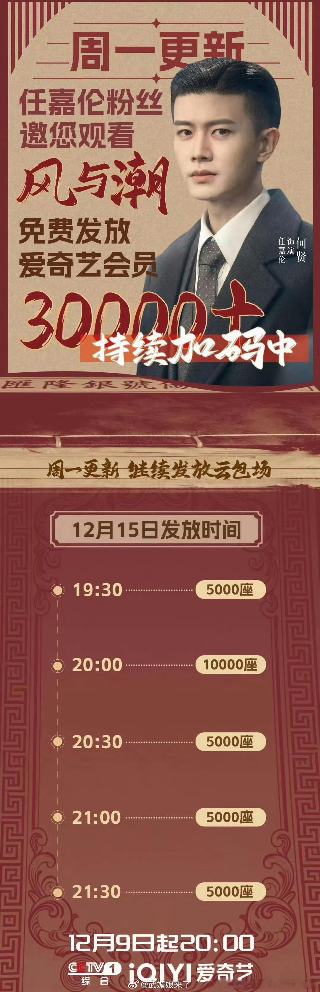 风与潮今日更新，任嘉伦粉丝准备了3万云包场，欢迎大家看剧。 