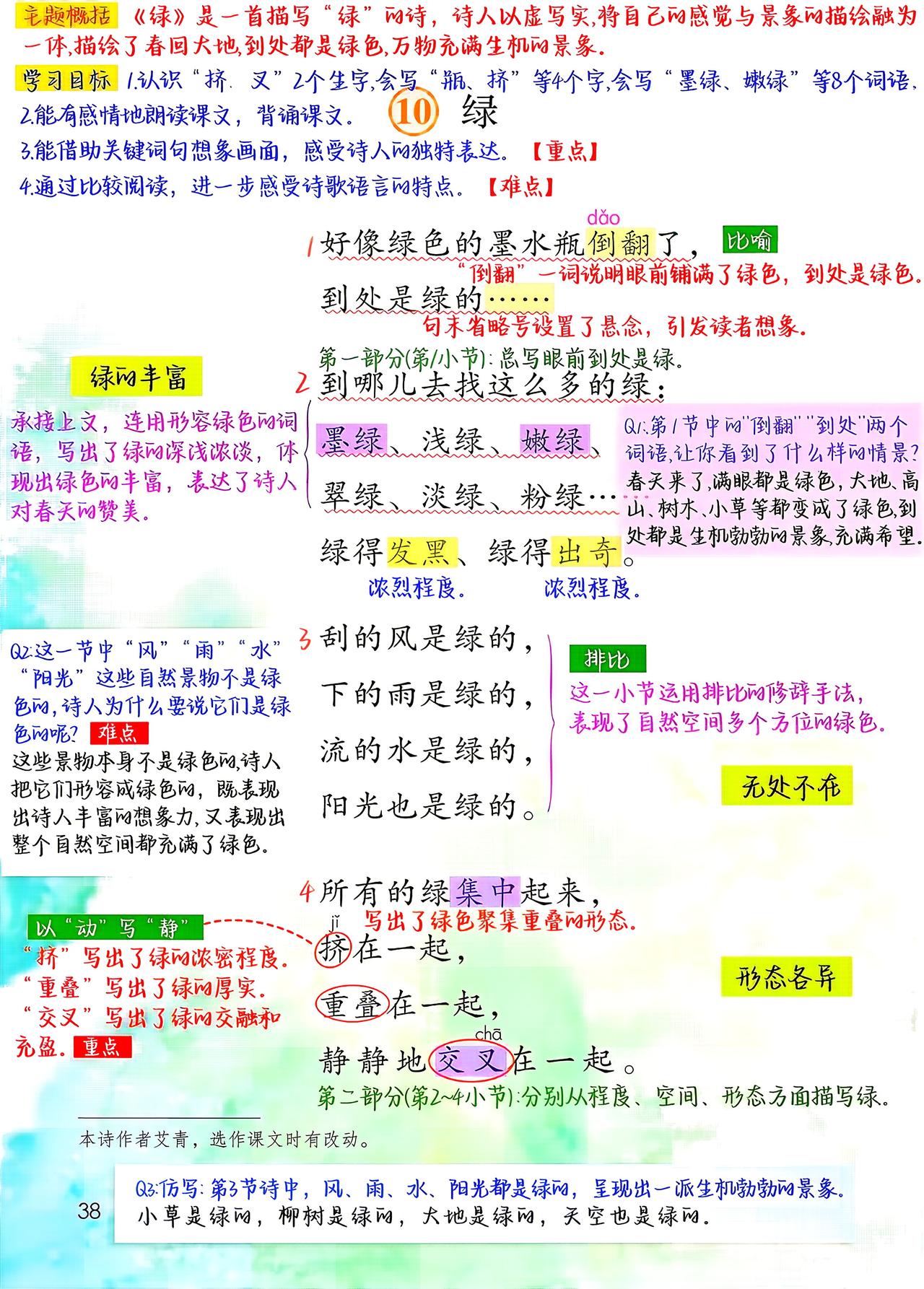 四年级下册语文，第10课《绿》课堂笔记，收藏复习三年级语文