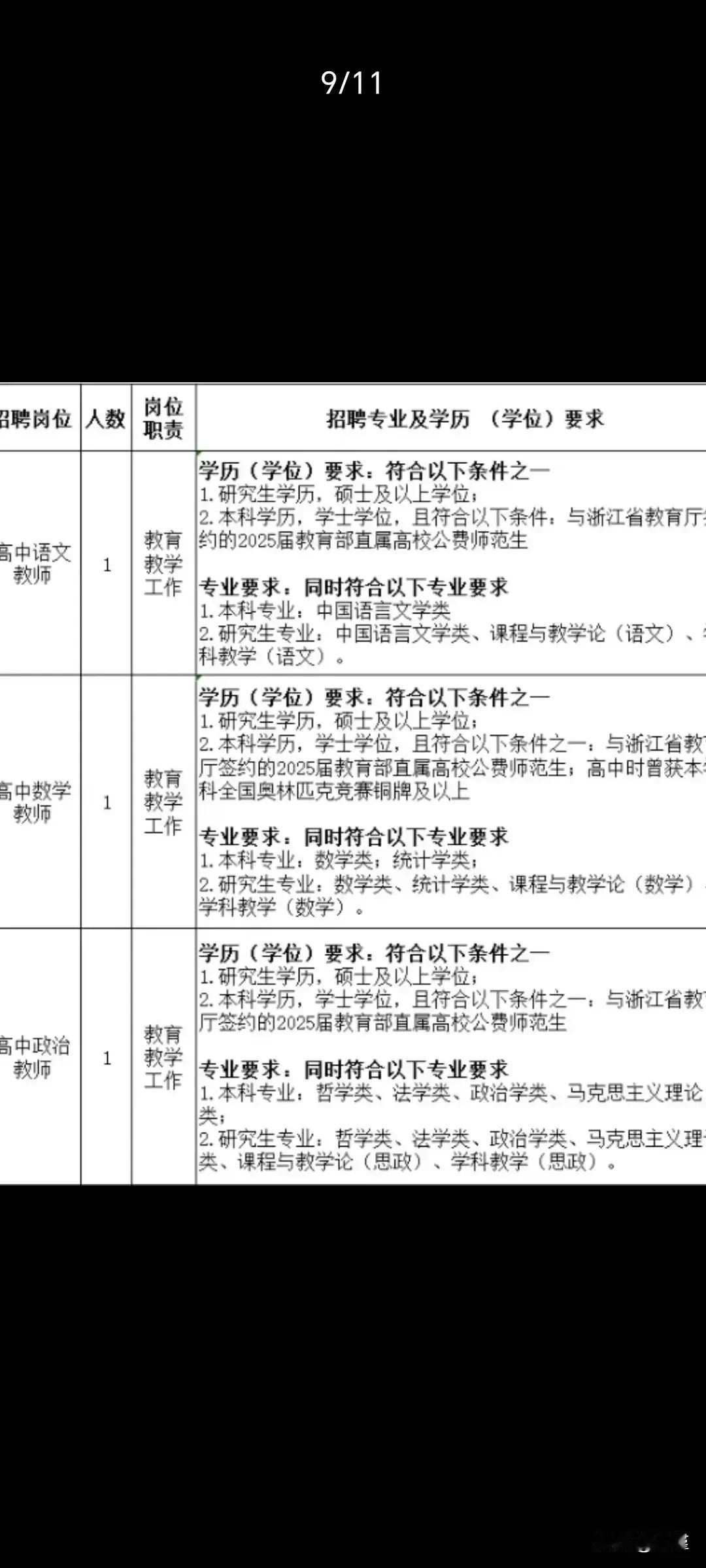 经常看到招聘信息，不管什么企业单位，大多都是有年龄限制的，35岁或45岁以下。