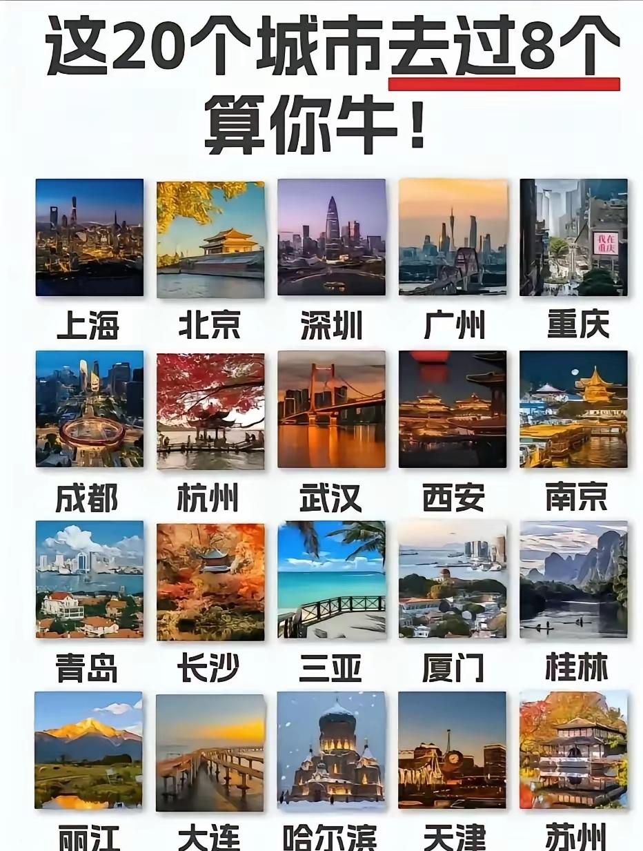 巧了，我不多不少去过8个城市。[大笑][大笑]