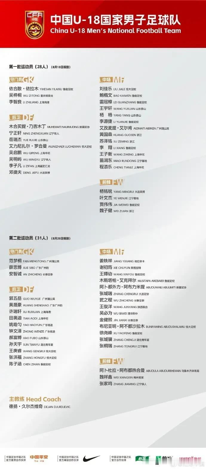 恭喜范梦桐！刚做完他的专访，刚聊完对国字号球队的憧憬，就官宣进入U18国家男子足