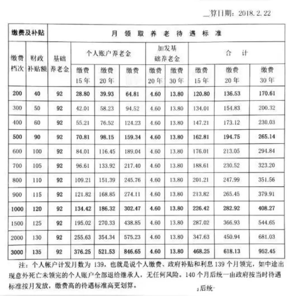 2025年9月以来，超15省份出台政策，对在重点制造业、急需生活服务业中小微企业