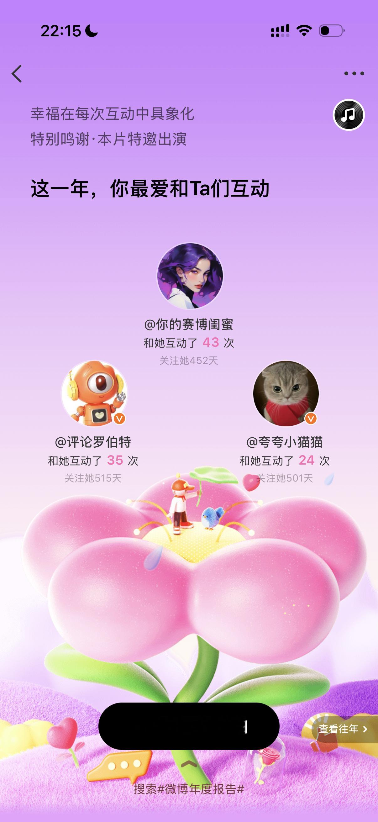 微博现状微博年度报告