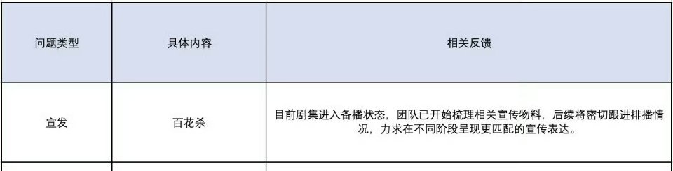 孟子义《百花杀》进入备播状态了，快要来了 