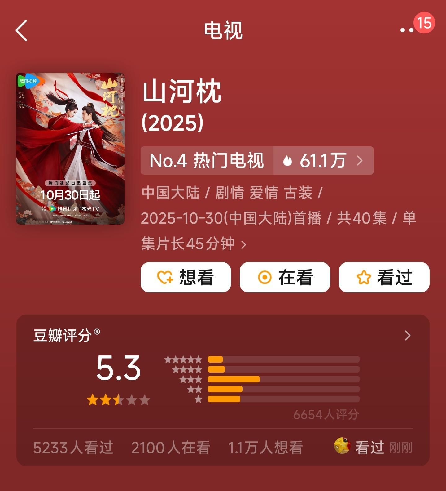 宋茜，丁禹兮《山河枕》豆瓣开5*3分，6000➕人打分。[并不简单]可是夸丁禹兮