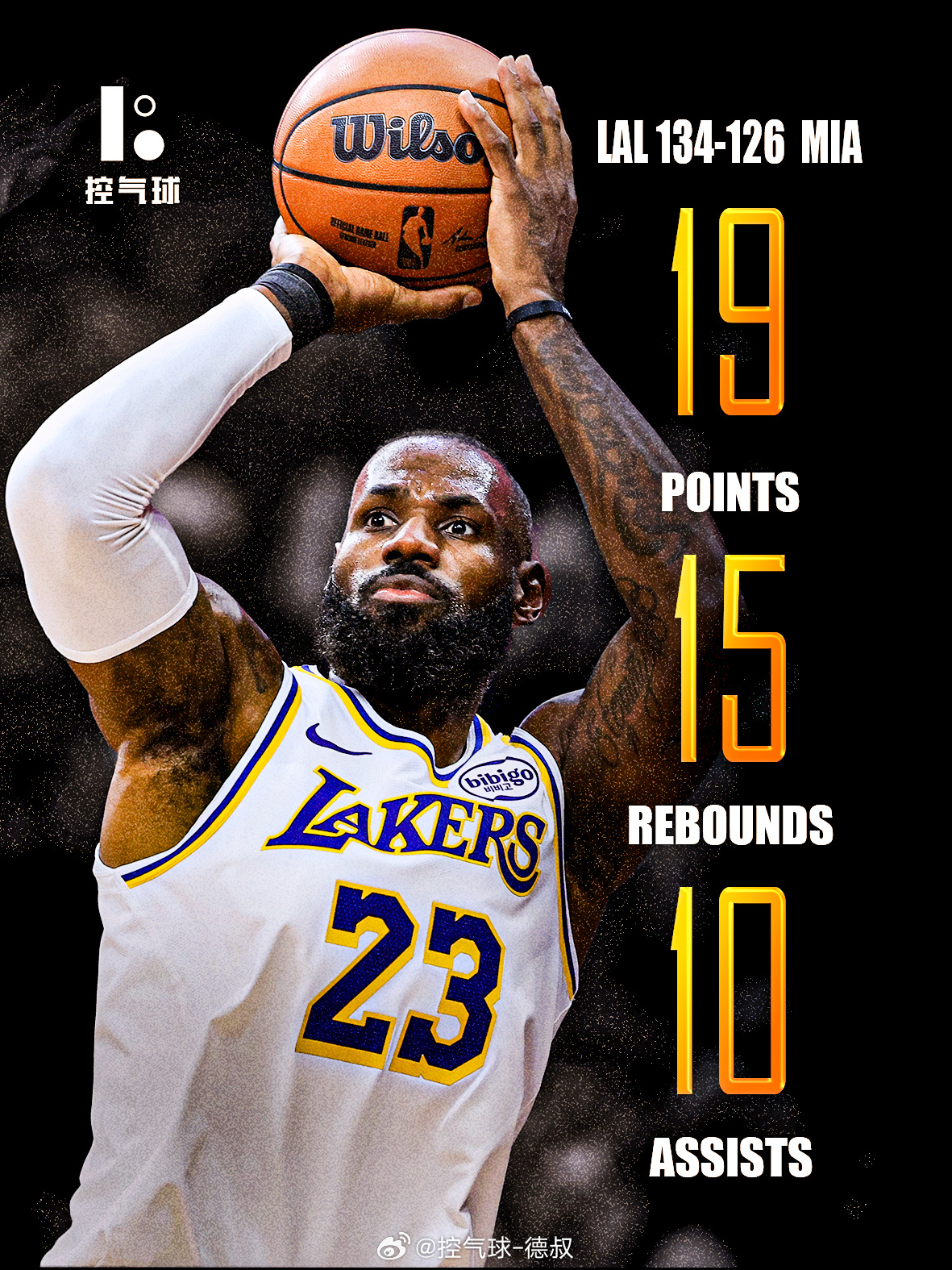 别人41岁都在养老，詹姆斯 41 岁拿三双！12中8高效拿下19+15+10，湖