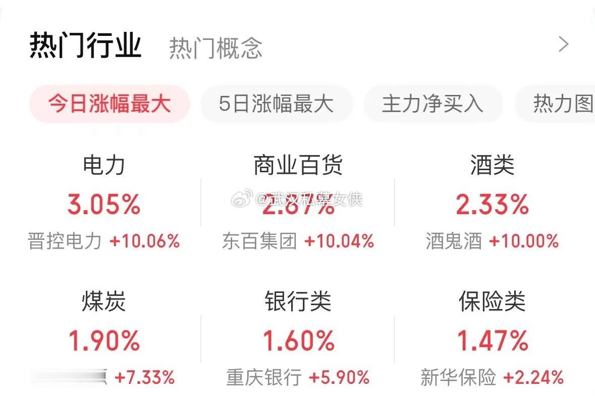 A股科技股大跌，明天6月老登股会有行情吗：2026年5月31日周末深度复盘，A股