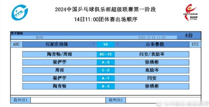 乐旋（2024版）和鲁能的扑腾一下看谁扑腾的起来之争 