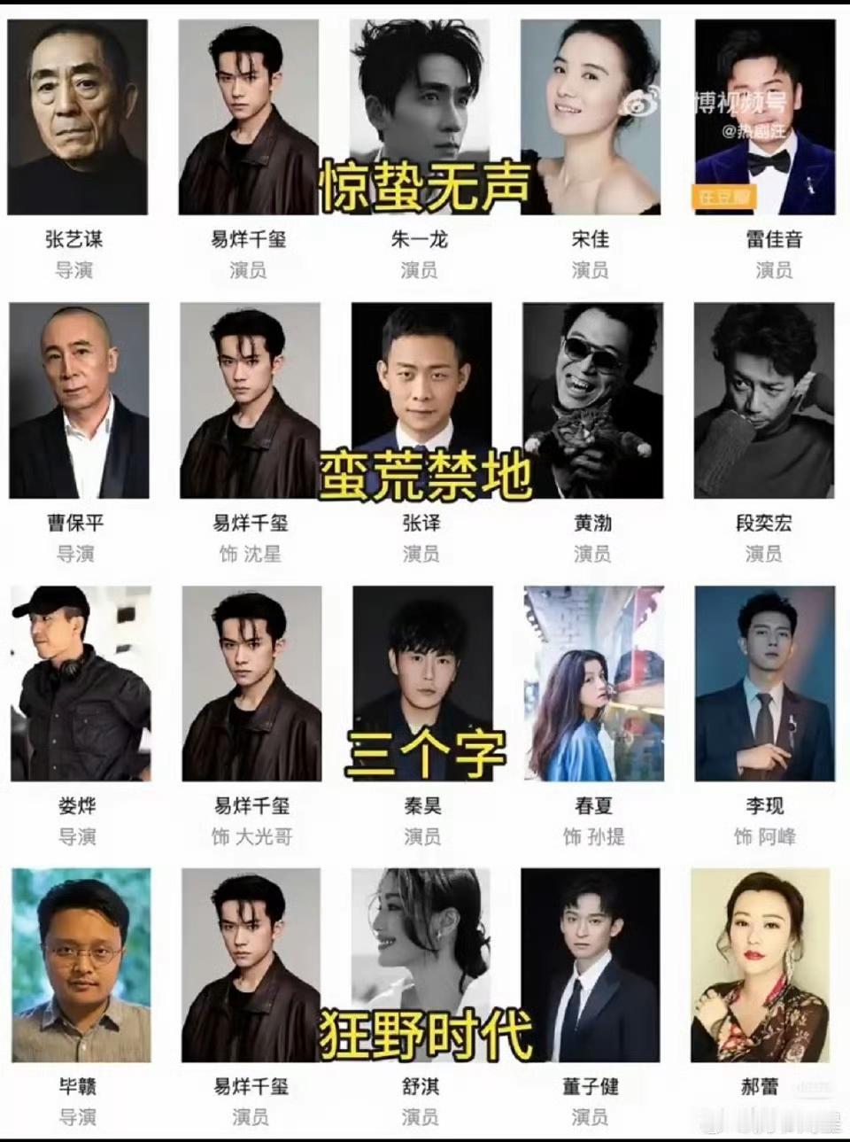 易烊千玺待播大电影。
大银幕艺术最高的殿堂，四字弟弟的伟大，百年难遇。