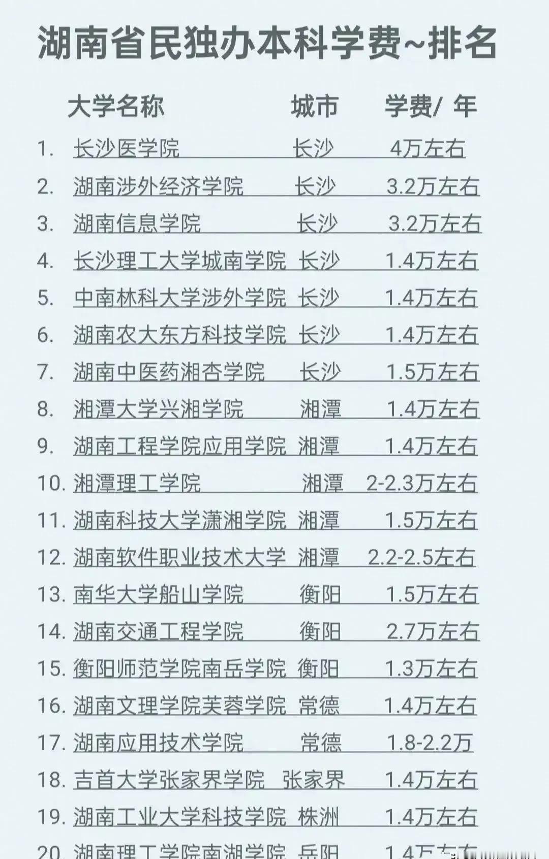 民办大学要绝种了？

别眨眼，真有可能！

去年全国新生儿跌破900万，比五年前